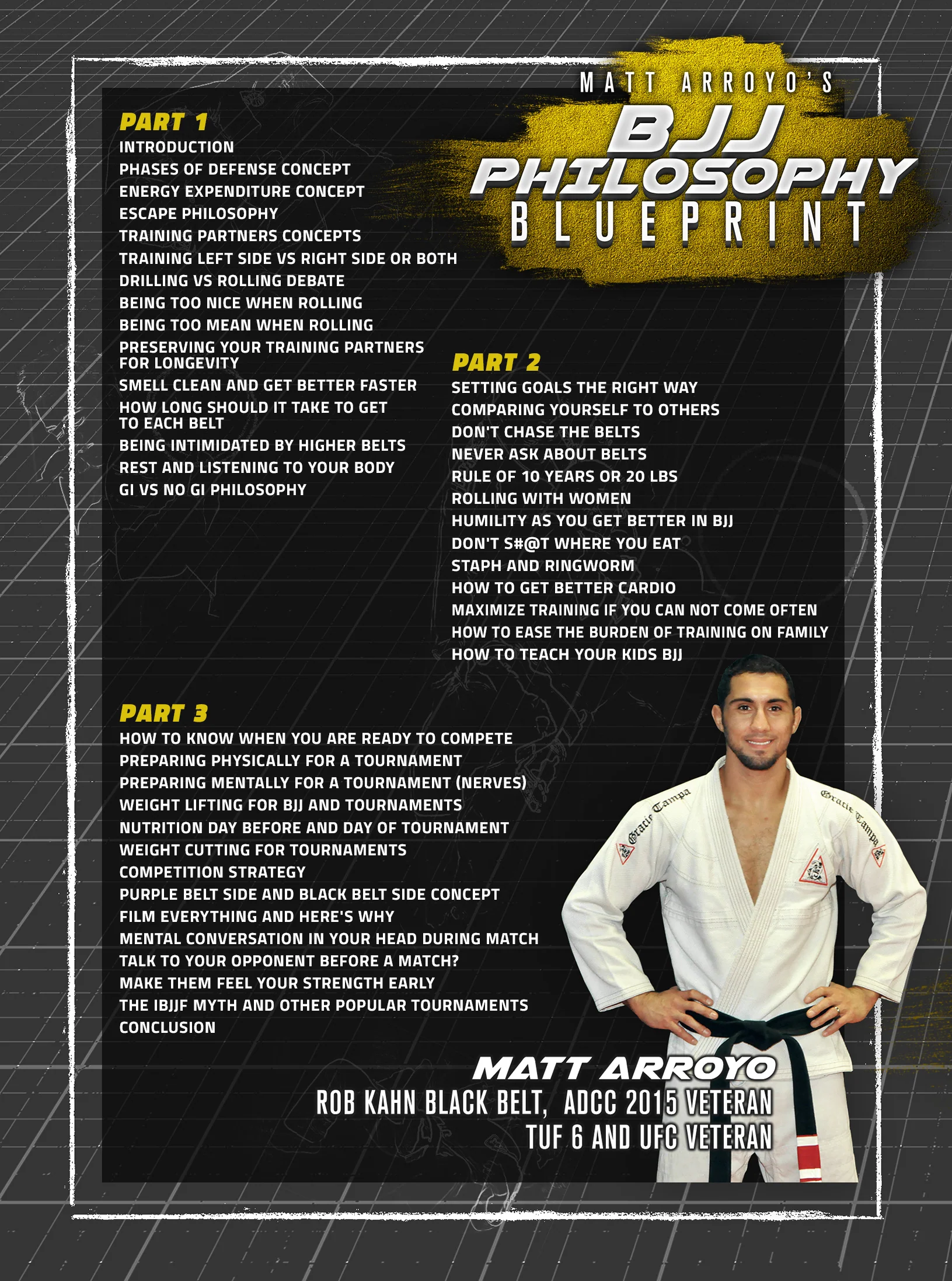 BJJ Philosophy by Matt Arroyo - Image 2