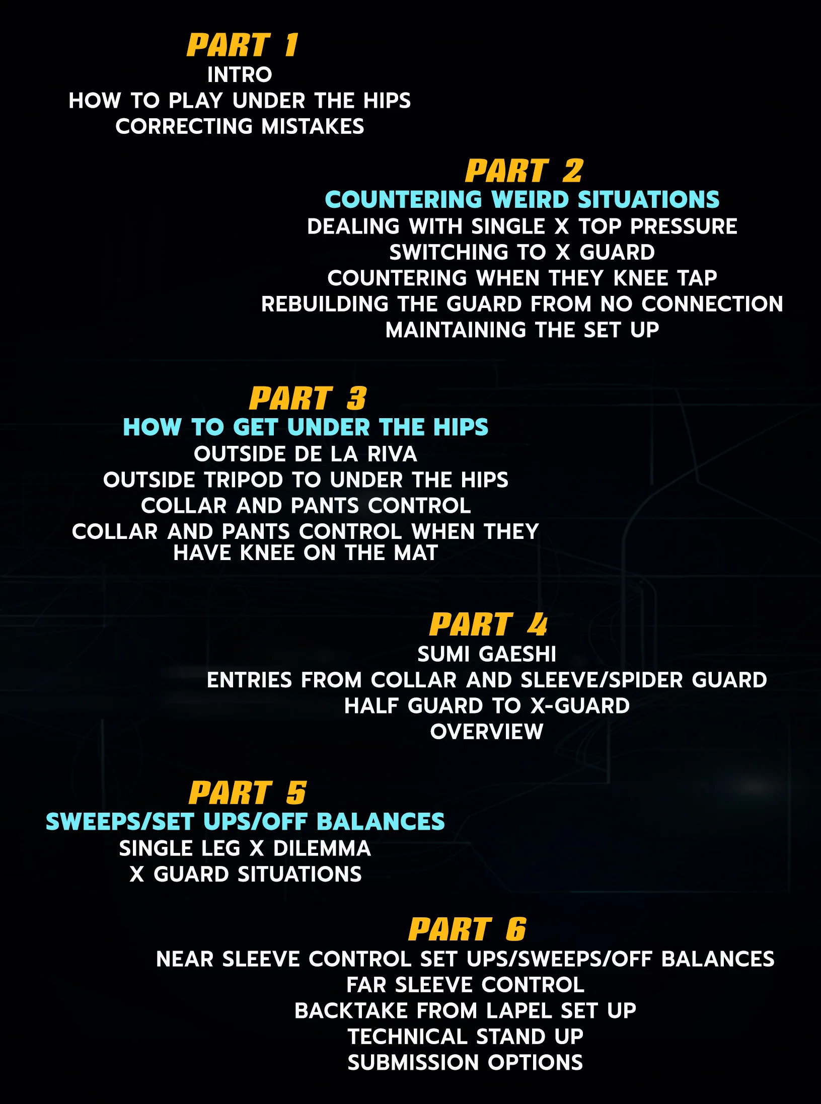 Fundamentals of Jiu Jitsu: Closed Distance Open Guard by Nicholas Meregali - Image 2