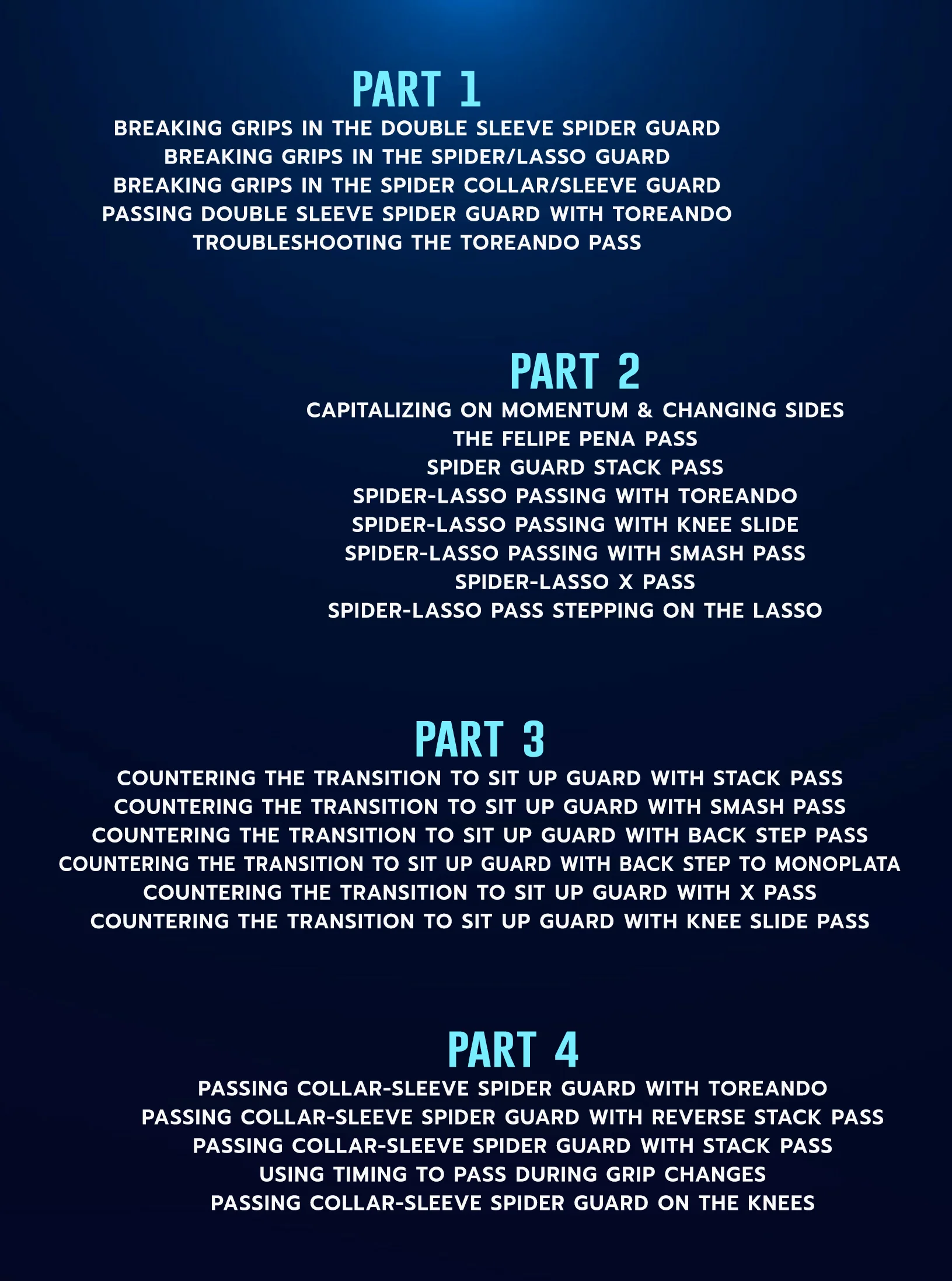 Deconstructing The Double Sleeve Guard by Romulo Barral - Image 2