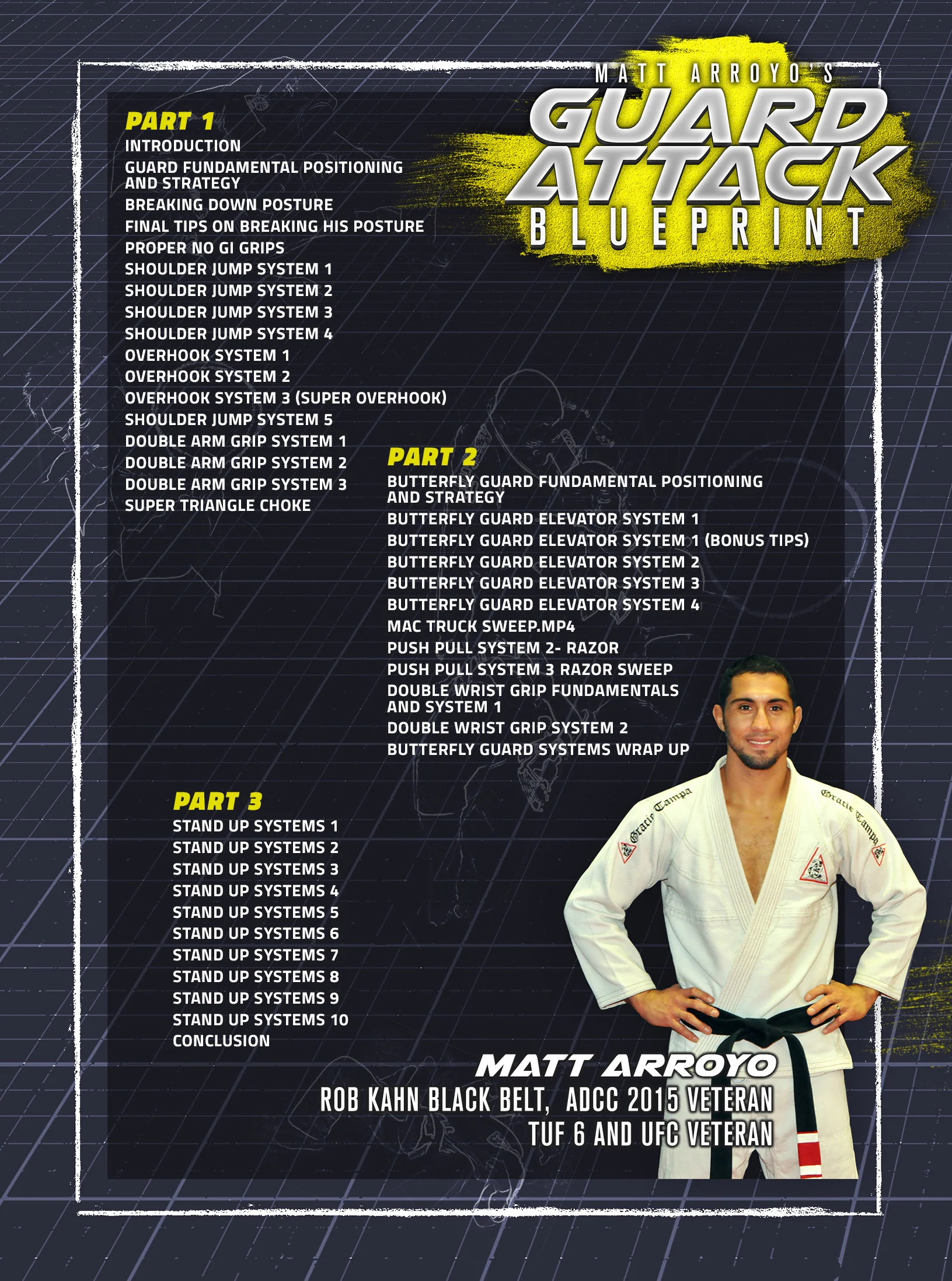 Guard Attack Blueprint by Matt Arroyo - Image 2