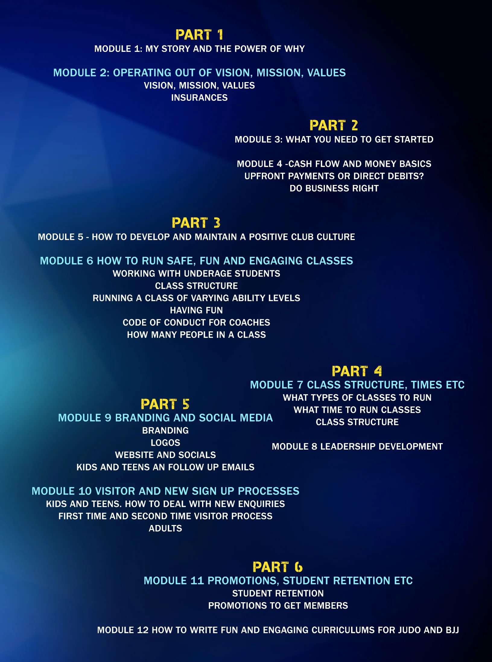 How to Start and Successfully Run an Academy by Matt D'Aquino - Image 2
