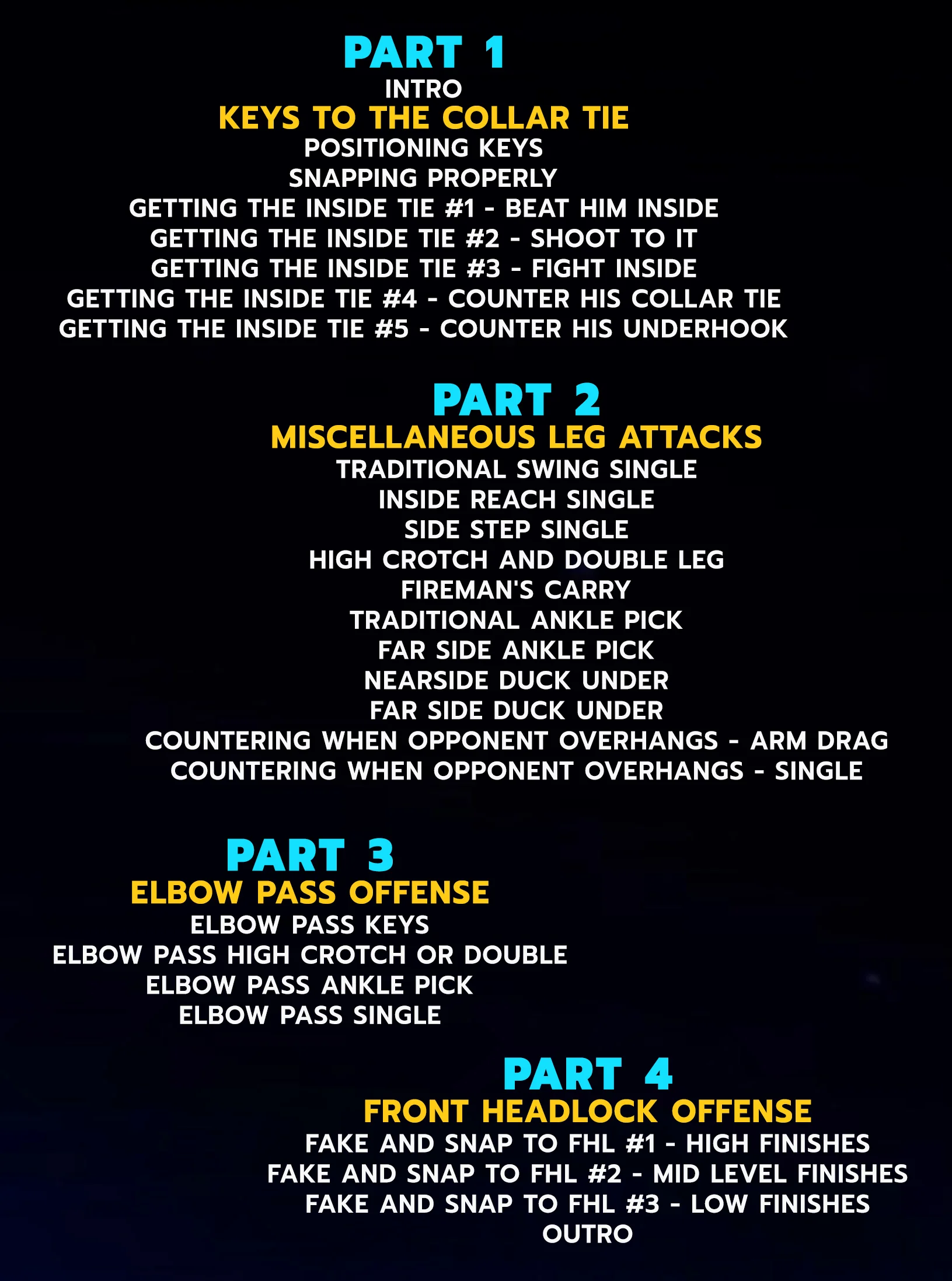 Inside Tie Tactics: The Offensive Blueprint by Dan Vallimont - Image 2