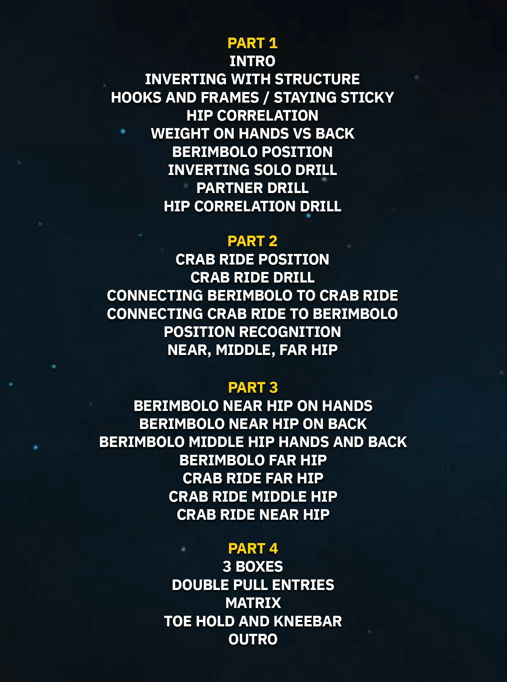 Intro To The Upside-Down by Danny Maira And Nick Salles - Image 3