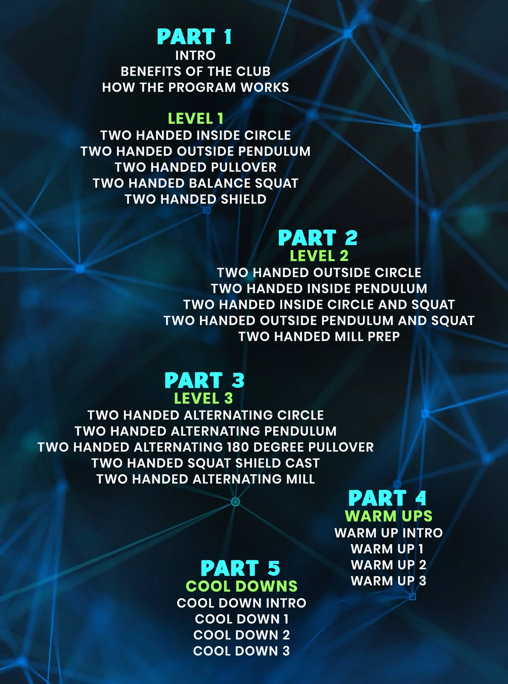 Introduction To Heavy Clubs by Mark Wildman - Image 2