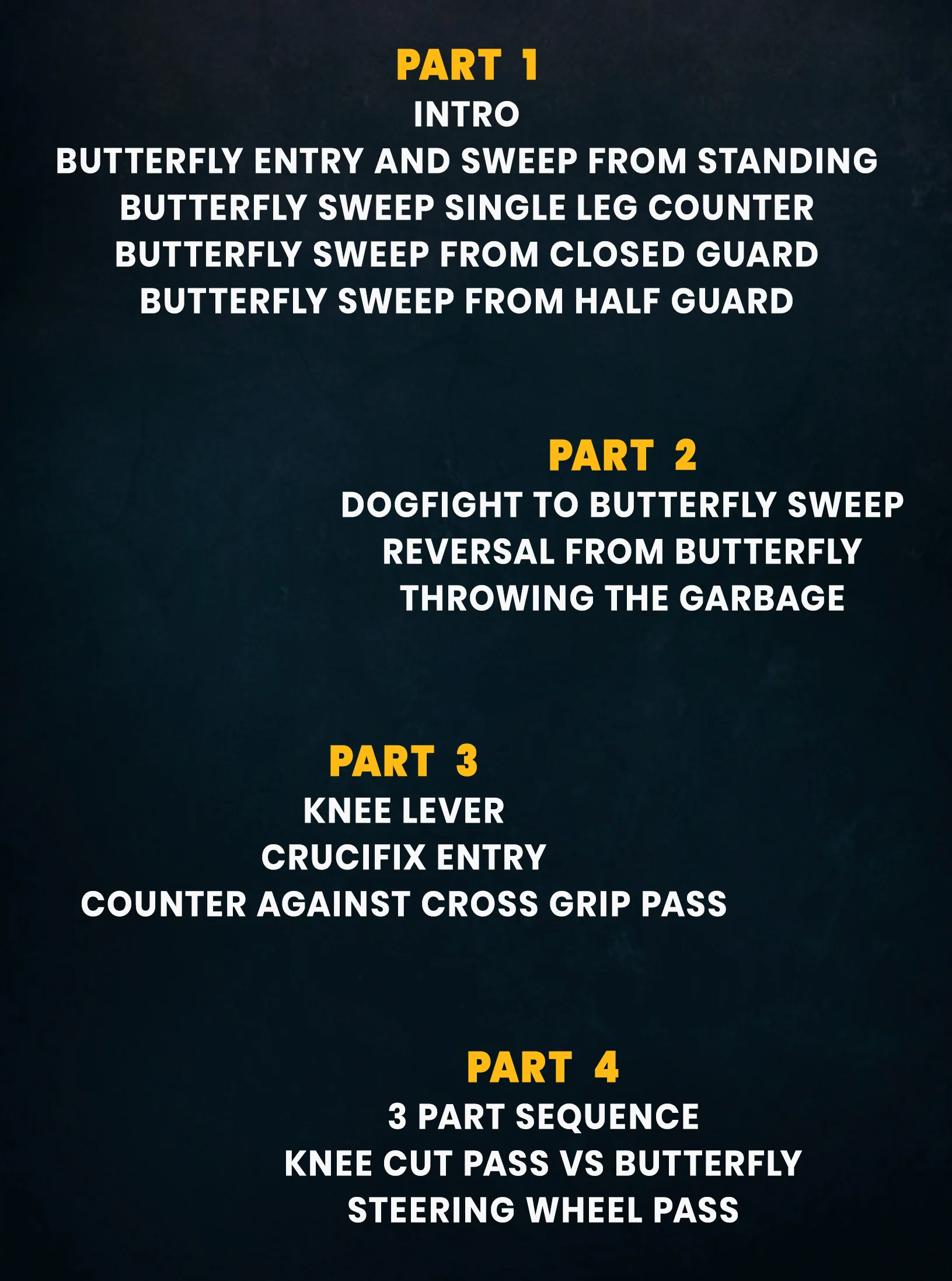 Make My Day Butterfly Guard by Vitor Ribeiro - Image 2