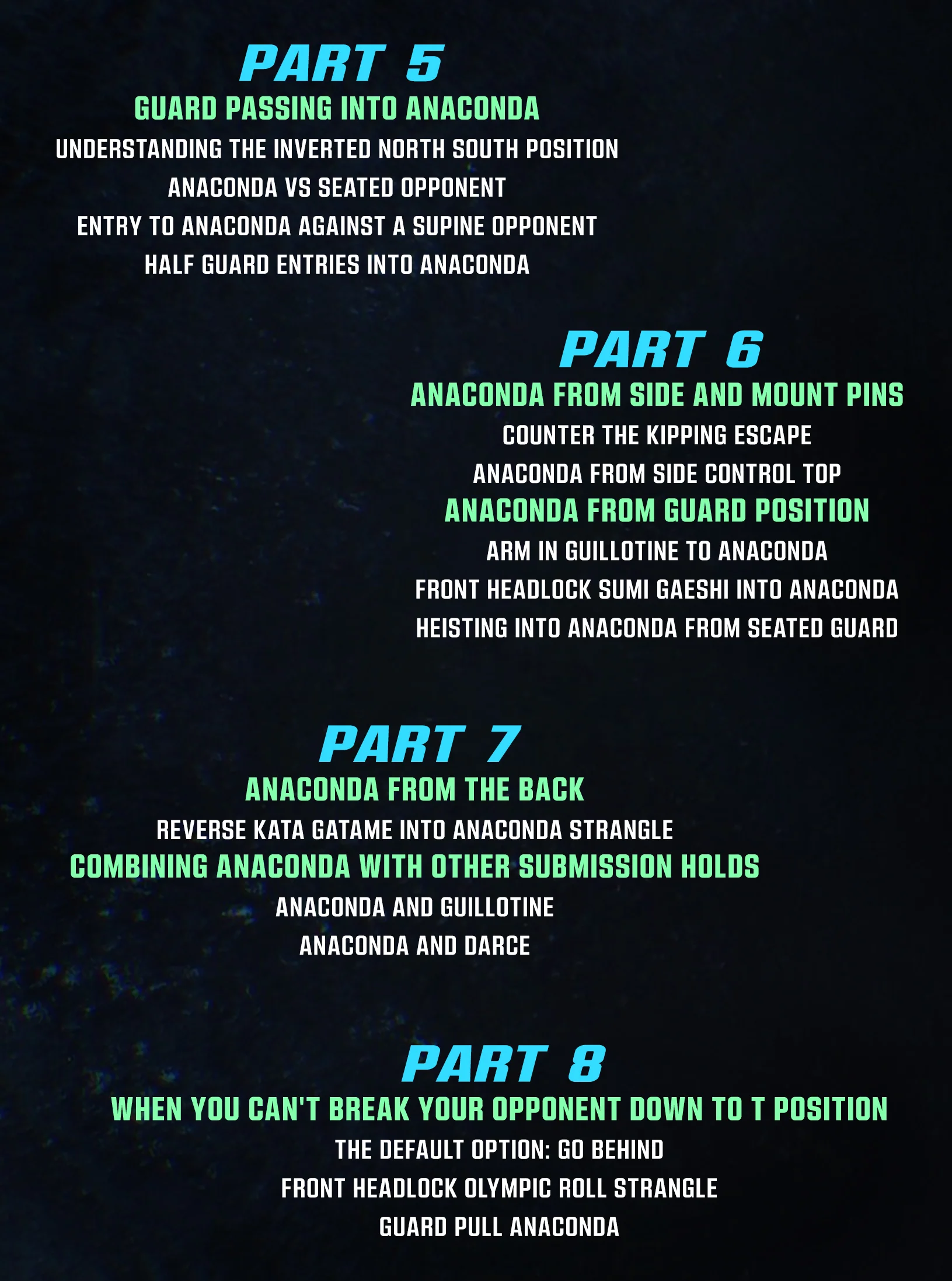Master The Move: The Anaconda Strangle by John Danaher - Image 2