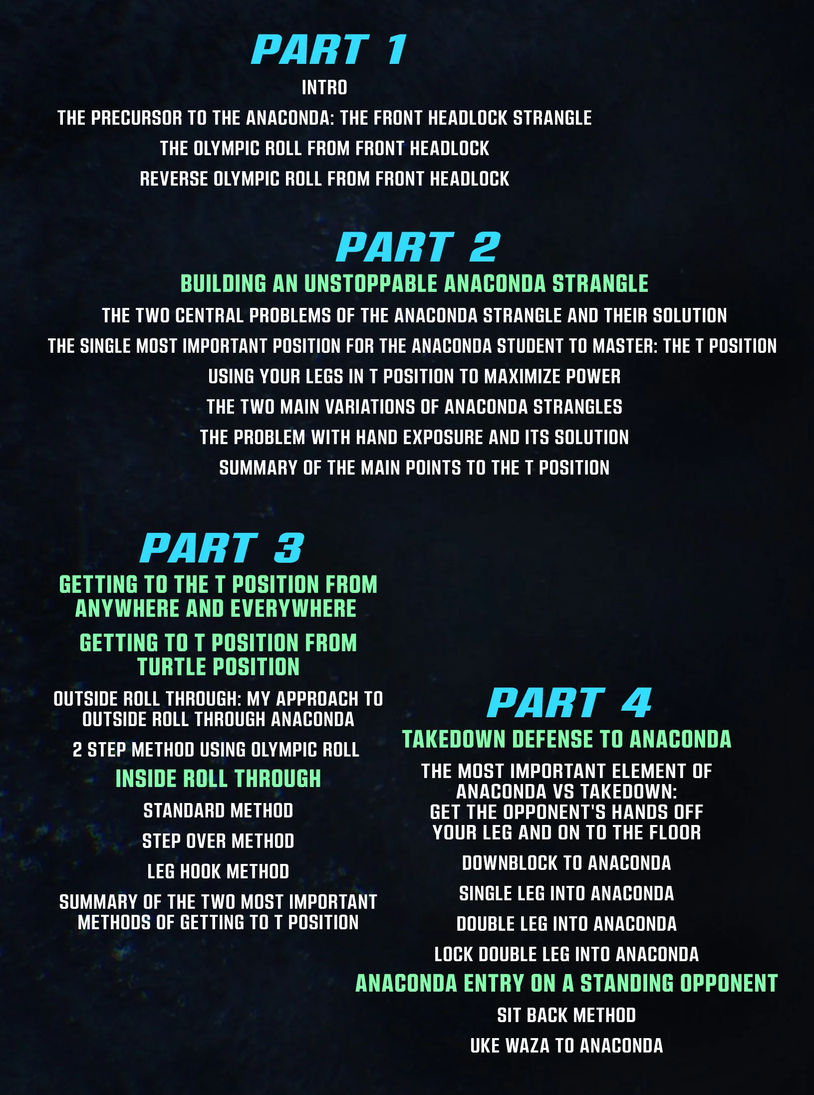 Master The Move: The Anaconda Strangle by John Danaher - Image 3