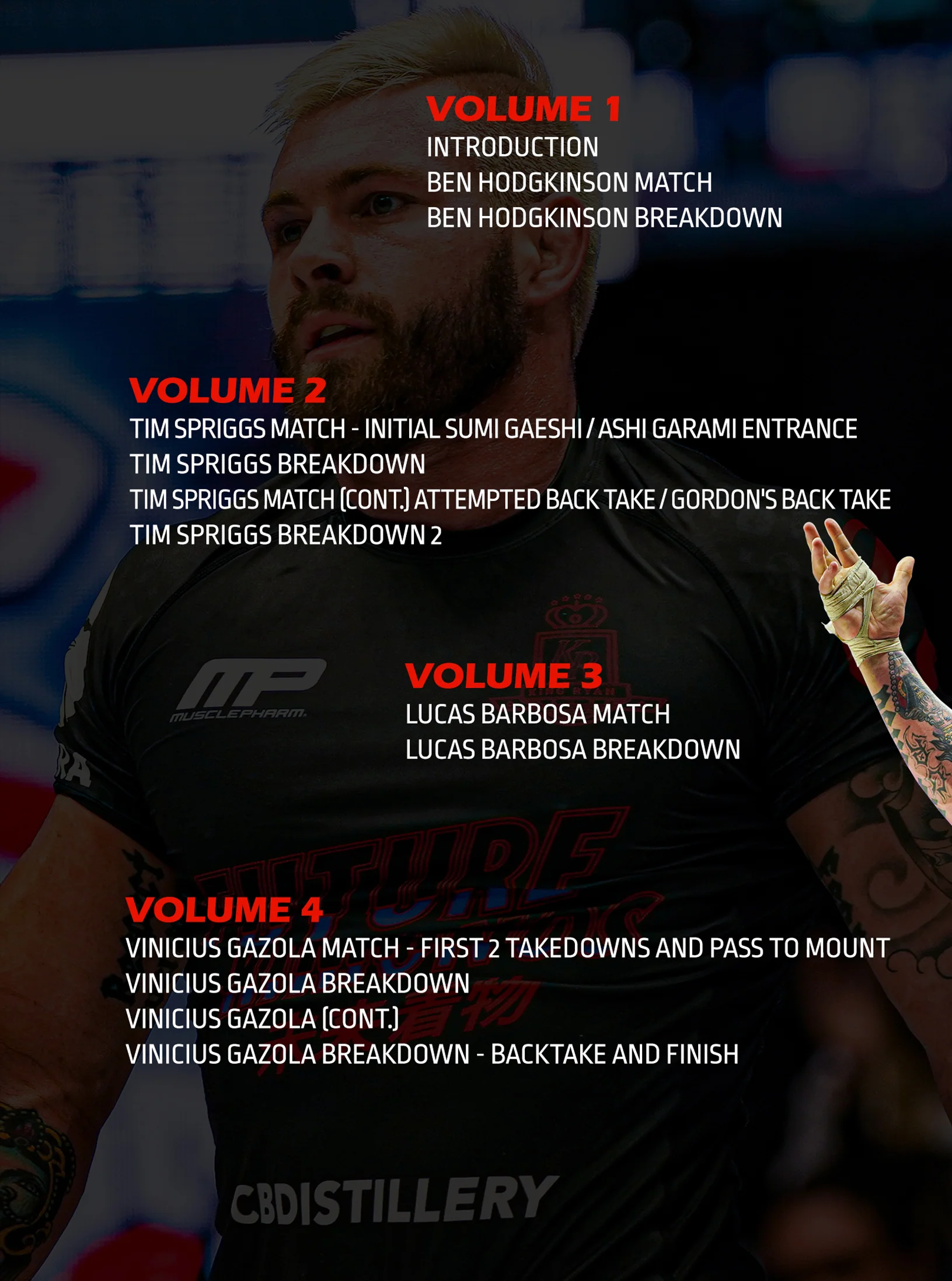 My Evolution Your Revolution: ADCC 2019 Analysis by Gordon Ryan - Image 2
