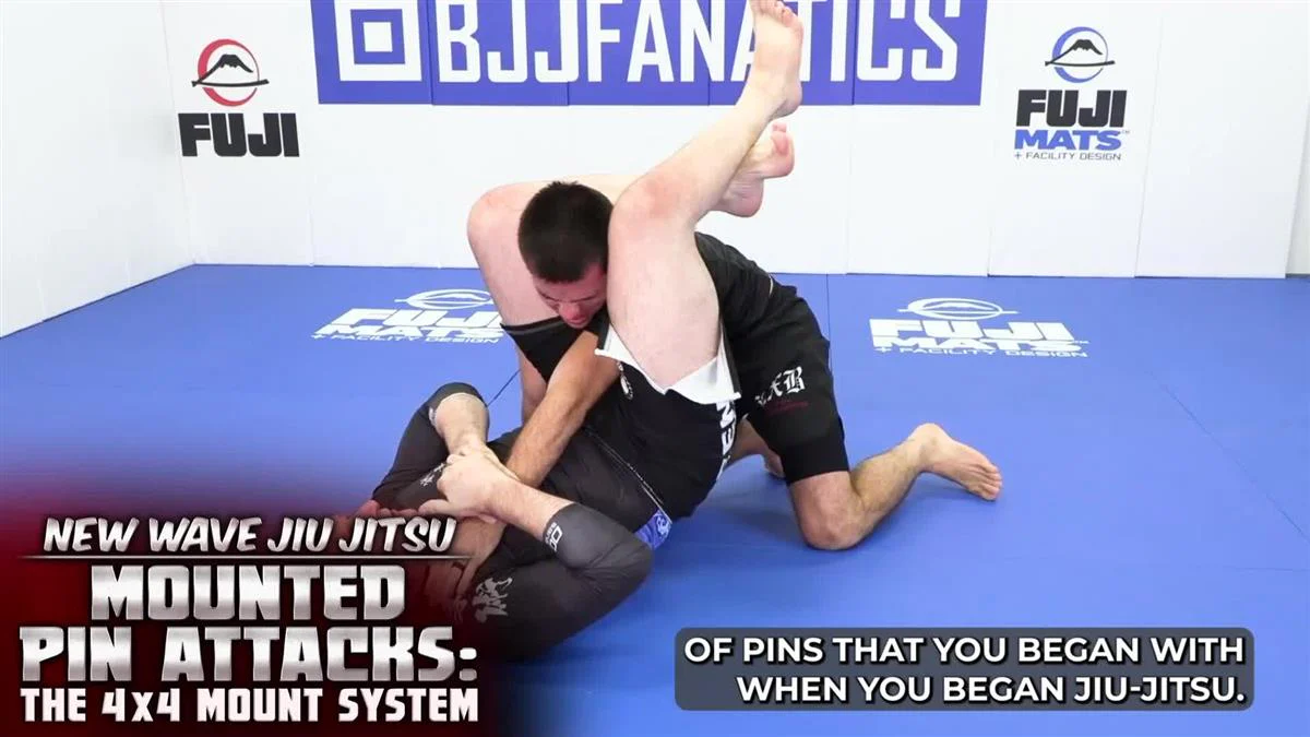 New Wave Jiu Jitsu: Mounted Pin Attacks - The 4x4 Mount System by John Danaher - Image 4