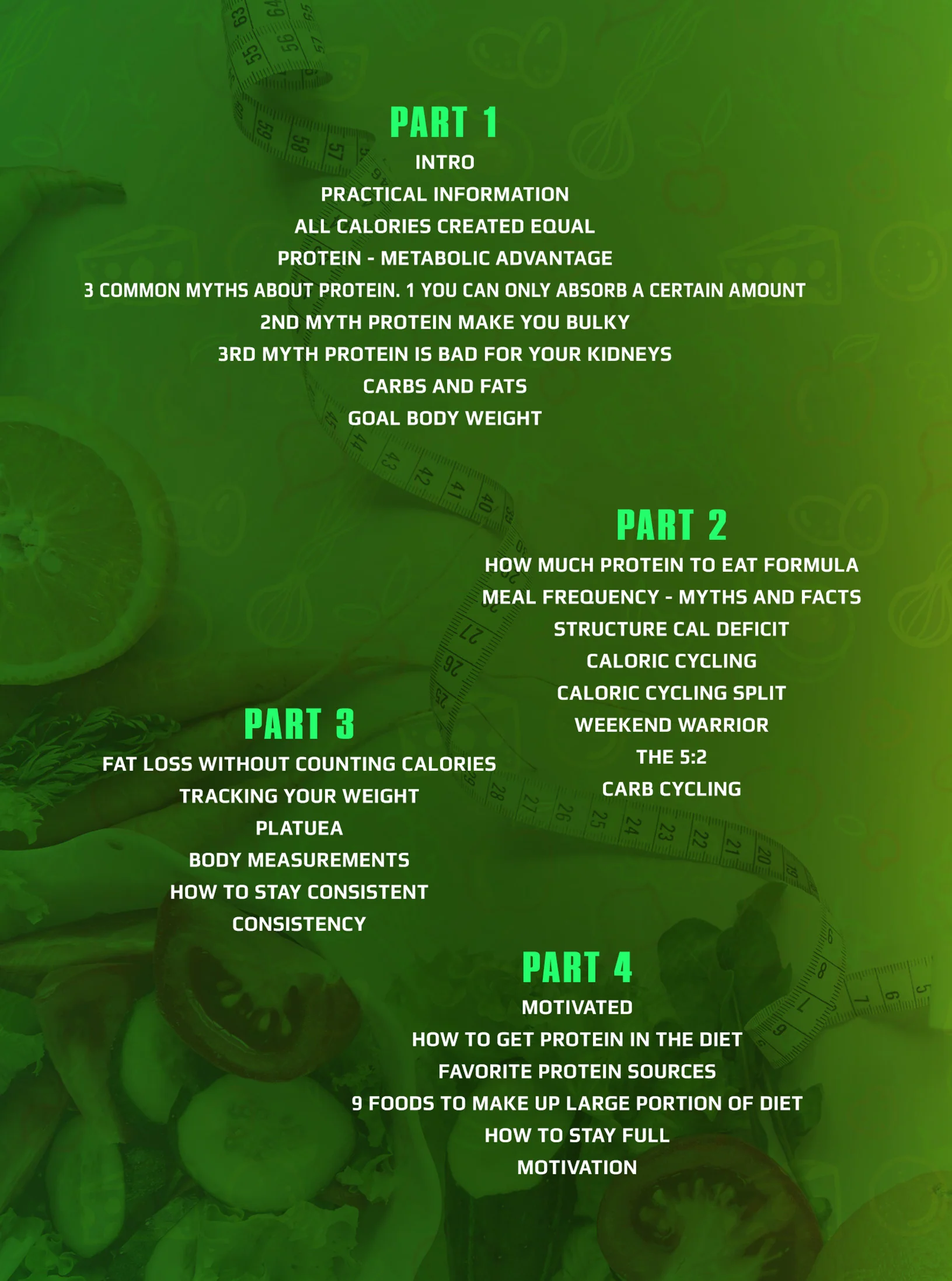 No BS Fat Loss by Jordan Syatt - Image 2