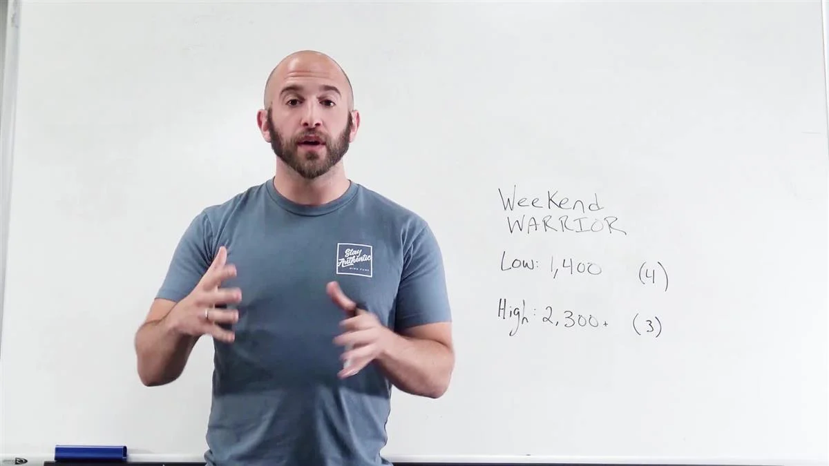 No BS Fat Loss by Jordan Syatt - Image 4