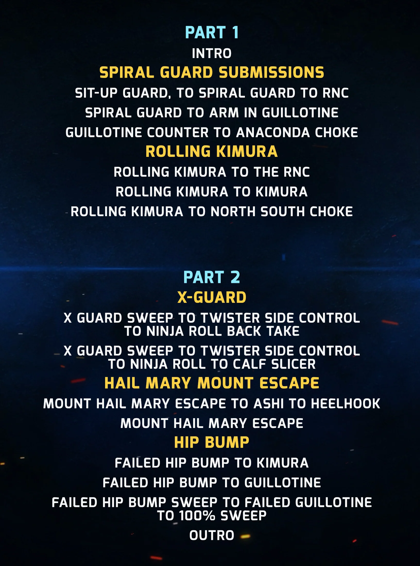 No Gi Set Ups To Submissions by Richie Martinez - Image 2