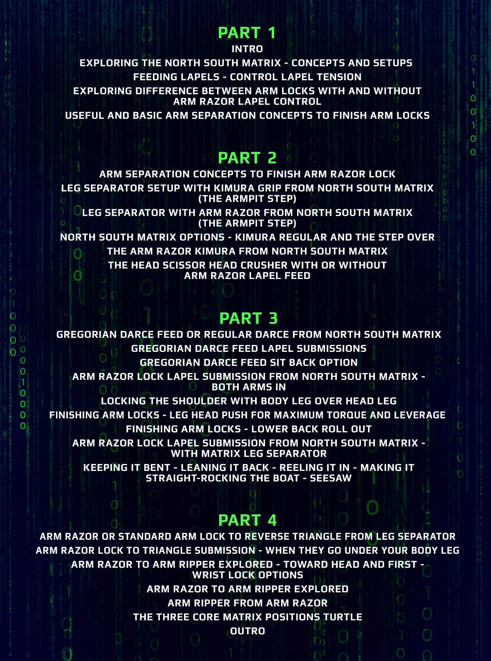 The Lapel Submission Matrix System The Positional Trilogy: North South Matrix by Greg Hamilton - Image 2