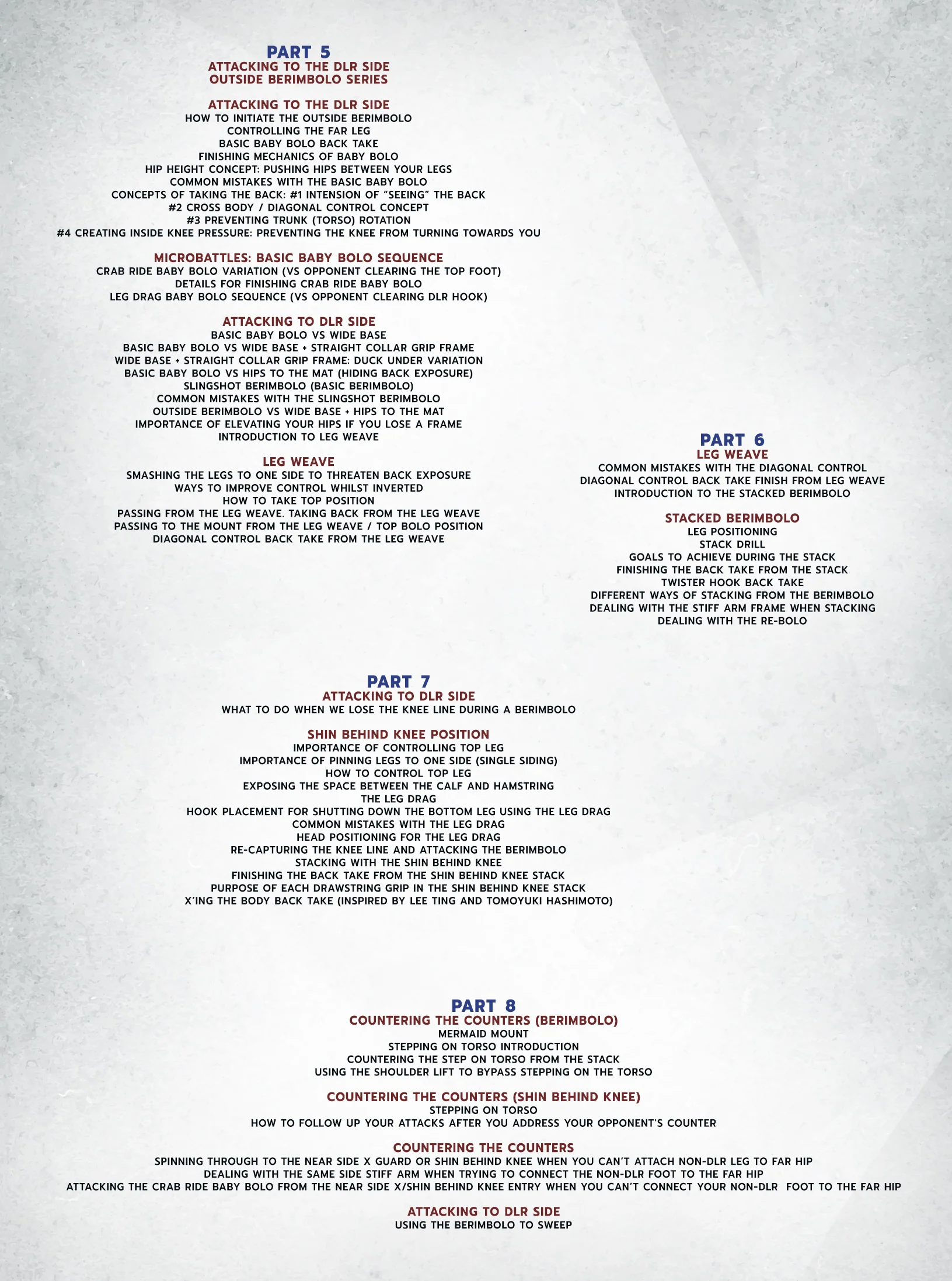 Open Guard Compendium: Lower Body Guards by Ariel Tabak - Image 4