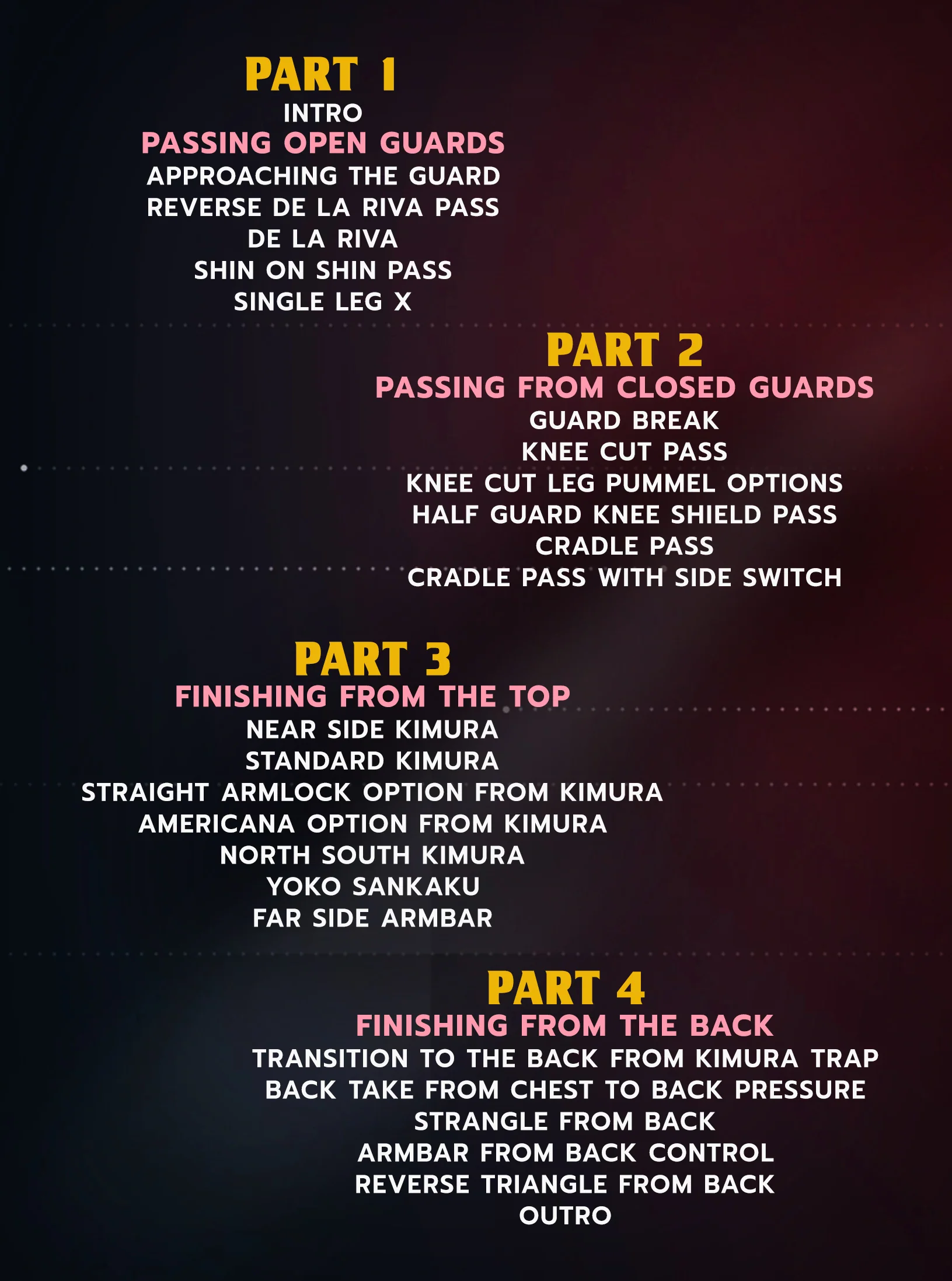 Pass & Trap Kimura Control by Haisam Rida - Image 2