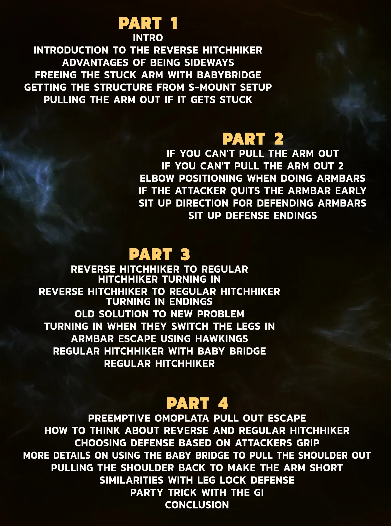 Reverse and Regular Hitchhiker Armbar Escape by Priit Mihkelson - Image 2