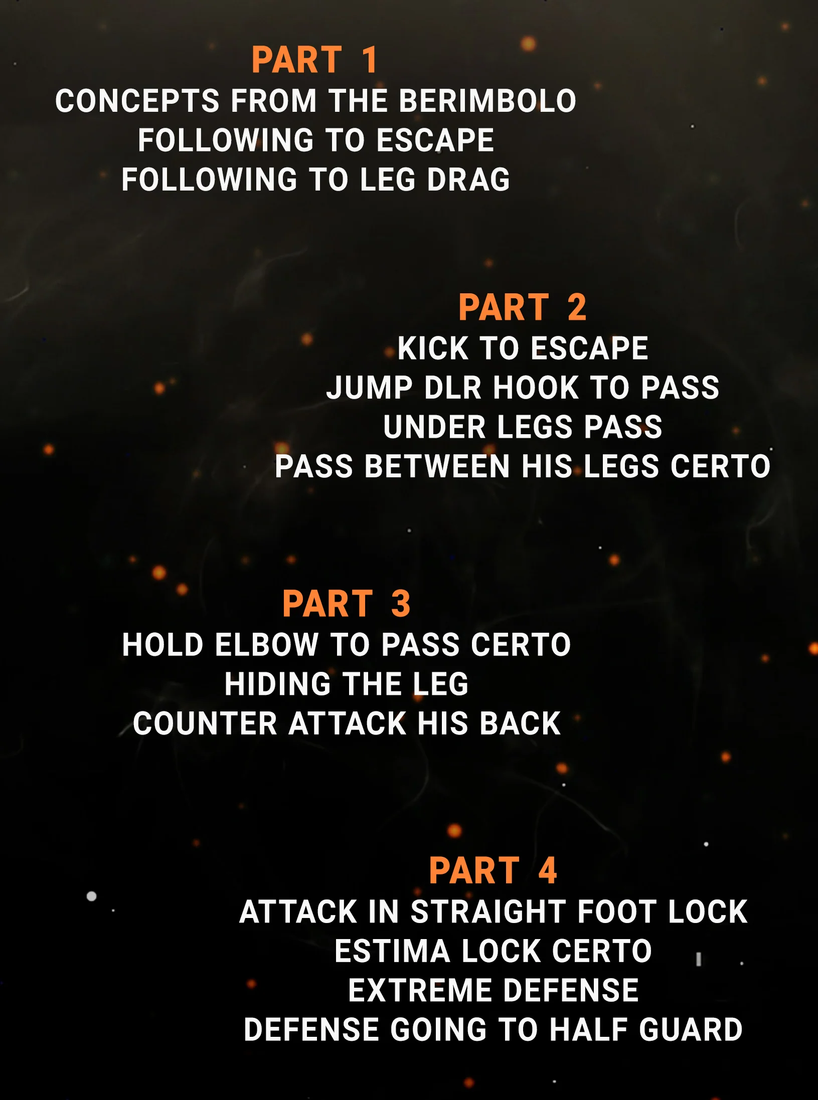 Rollo Smooth: Open Guard Offense by Gabriel Rollo - Image 2