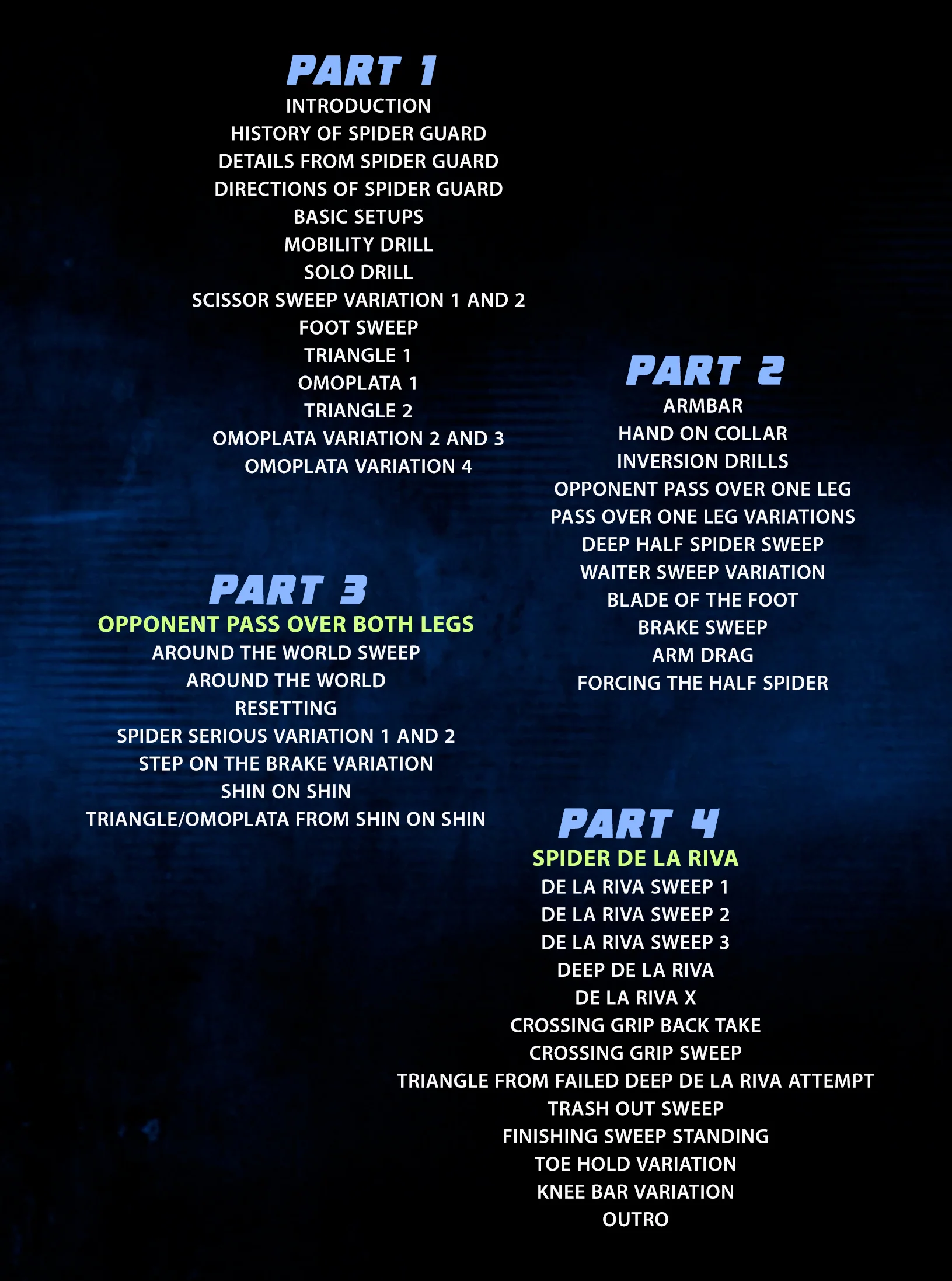 Spider Guard Following The Legacy Part 1: Foundations & Spider De La Riva by Lucas Valente - Image 2