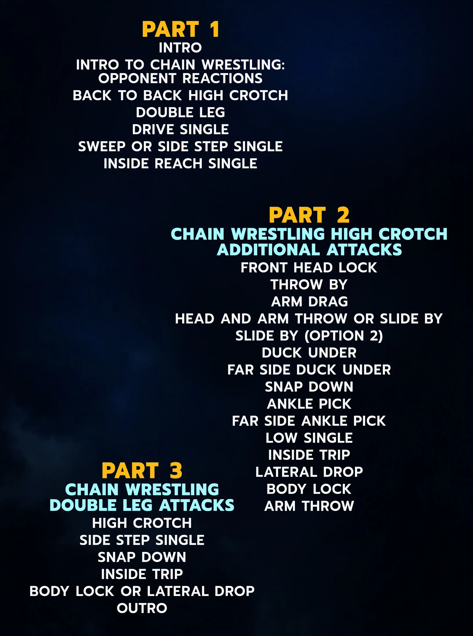 Strategic Approach To Chain Wrestling by Dan Vallimont - Image 2