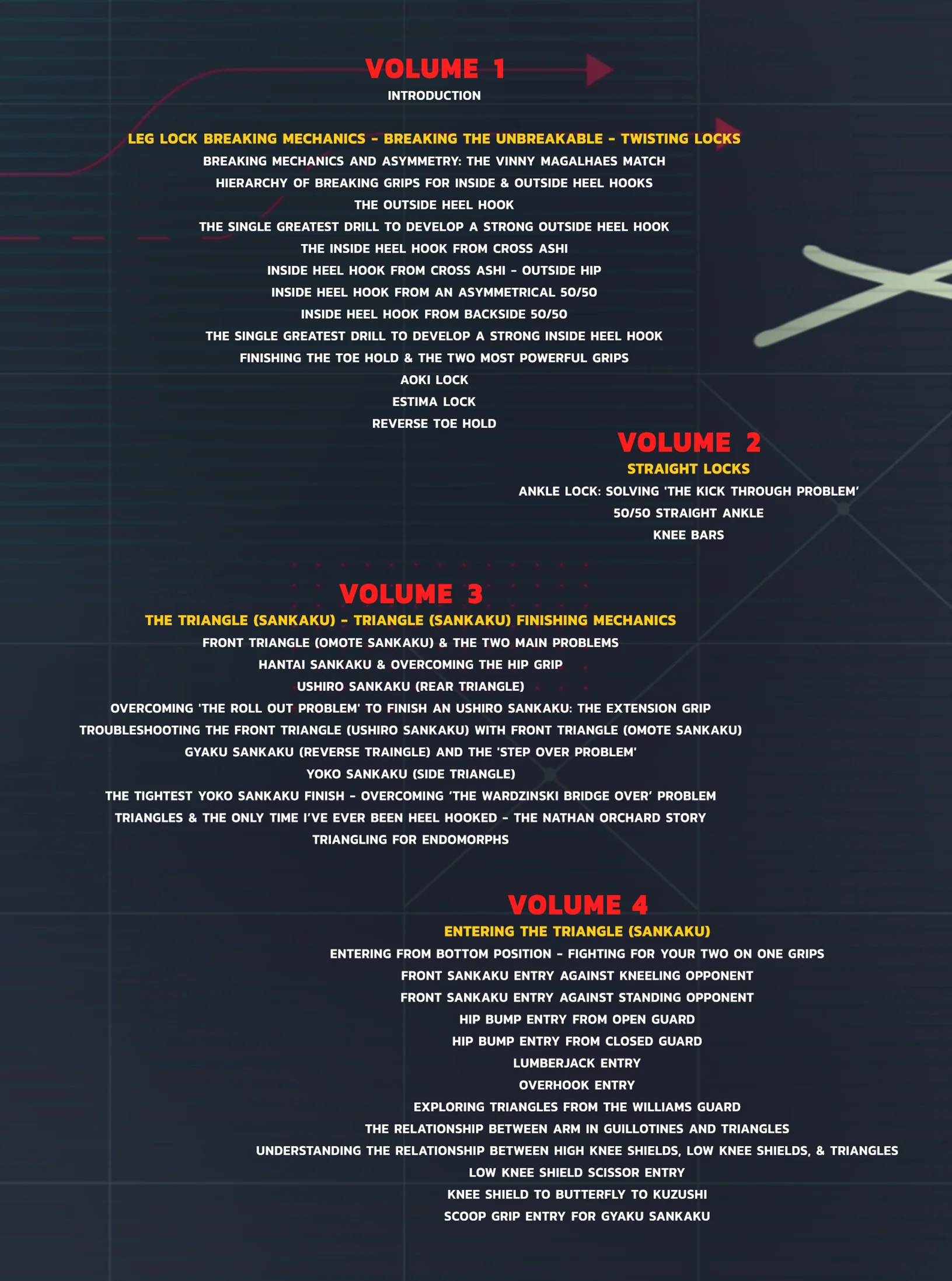 Systematic Submission Dilemmas: High Level Triangle and Leg Lock Combos by Craig Jones - Image 2