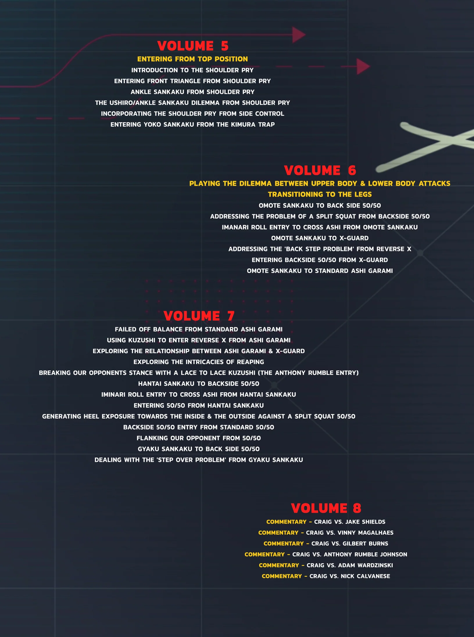 Systematic Submission Dilemmas: High Level Triangle and Leg Lock Combos by Craig Jones - Image 3