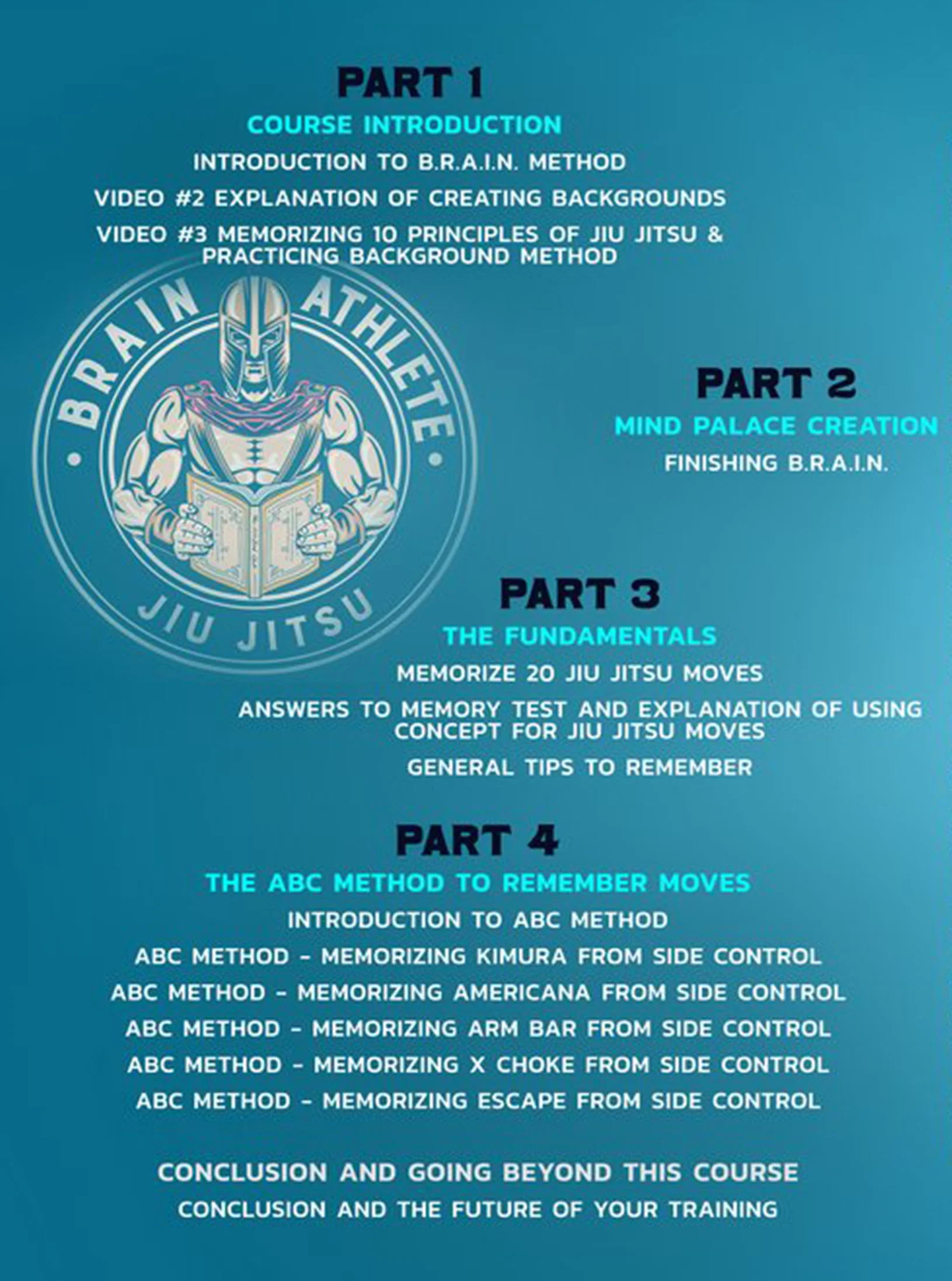 The B.R.A.I.N. Method by Ron White - Image 2