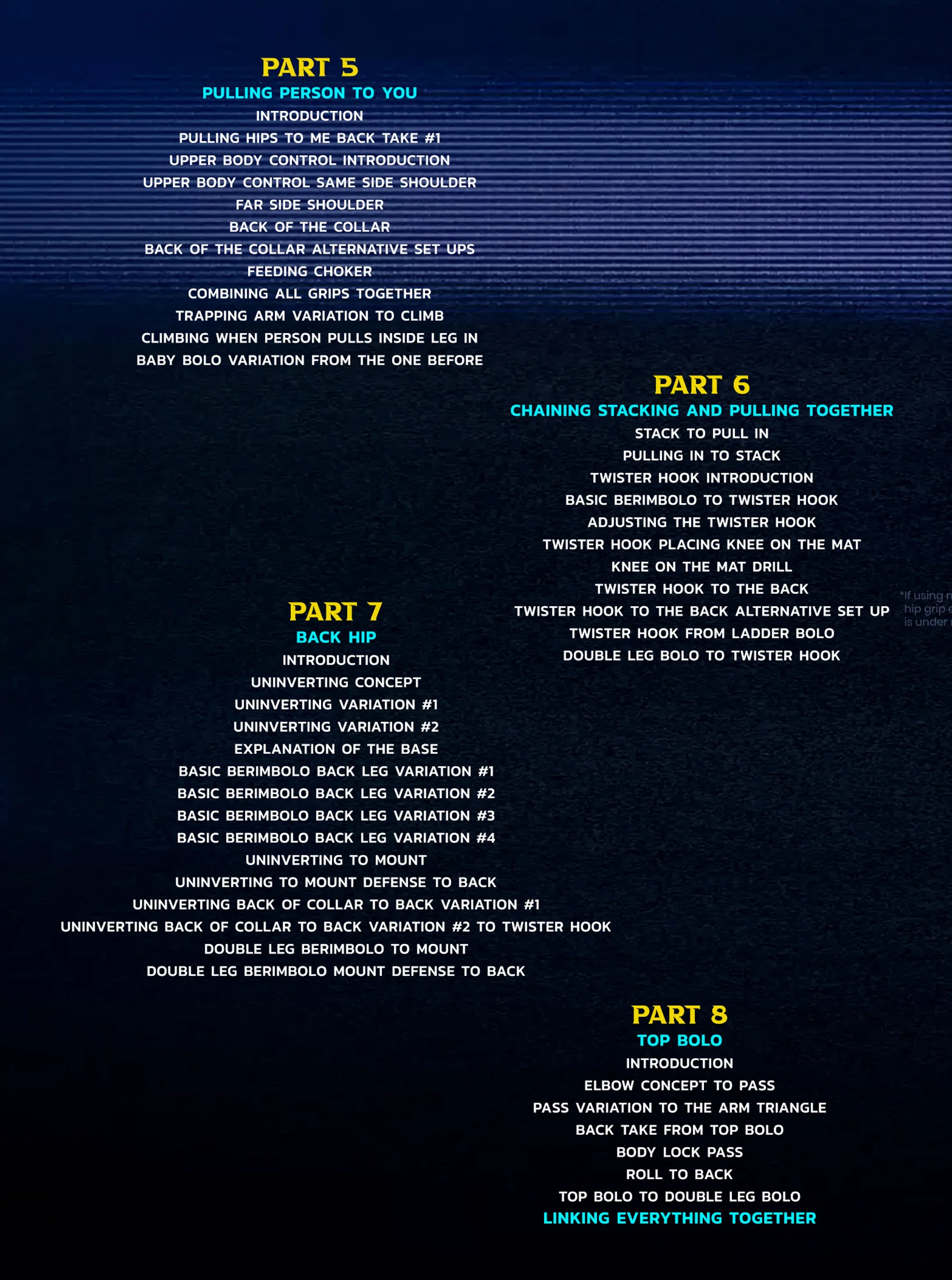 The Berimbolo System Part 1: The Foundation by Mikey Musumeci - Image 4