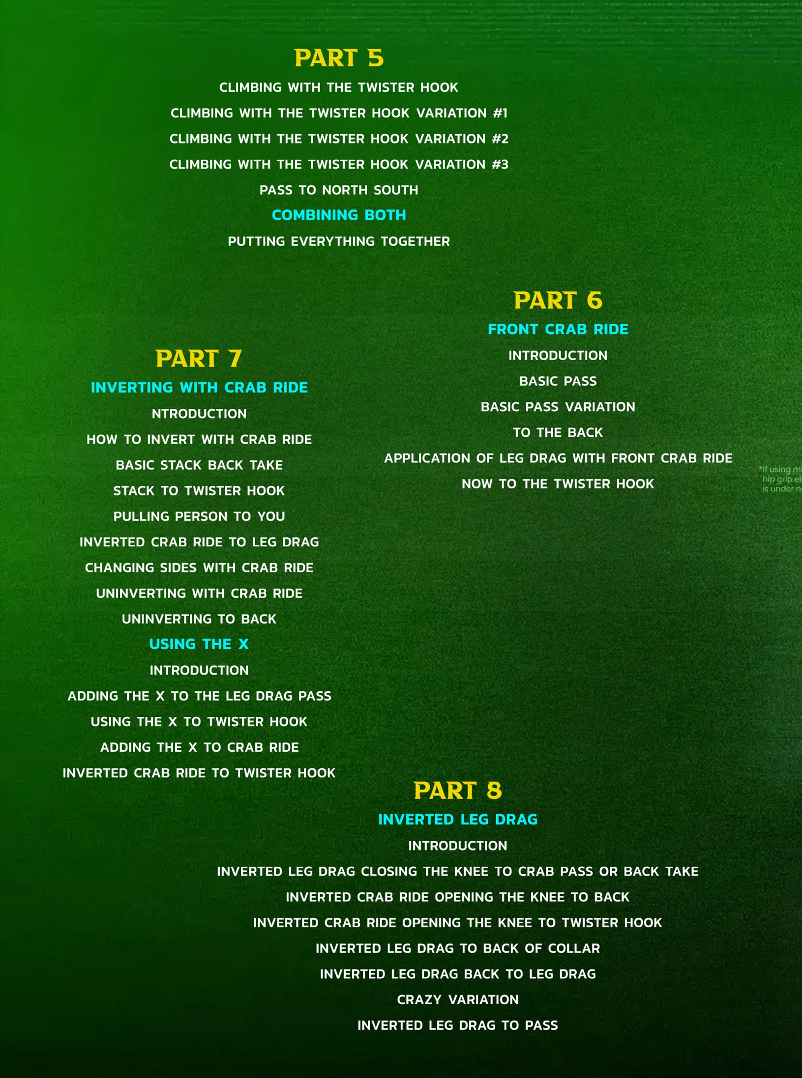 The Berimbolo System Part 2: Crab Ride & Leg Drags by Mikey Musumeci - Image 2
