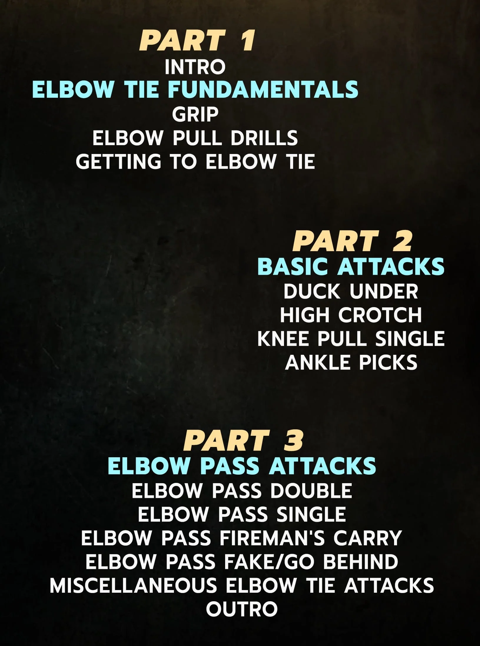 The Complete Guide To Elbow Control Offense by Zack Esposito - Image 2