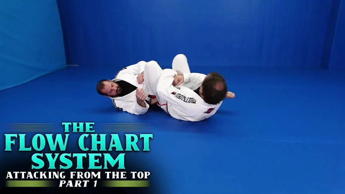 The Flow Chart System: Attacking From Top Part 1 by Eric Laporte - Image 3