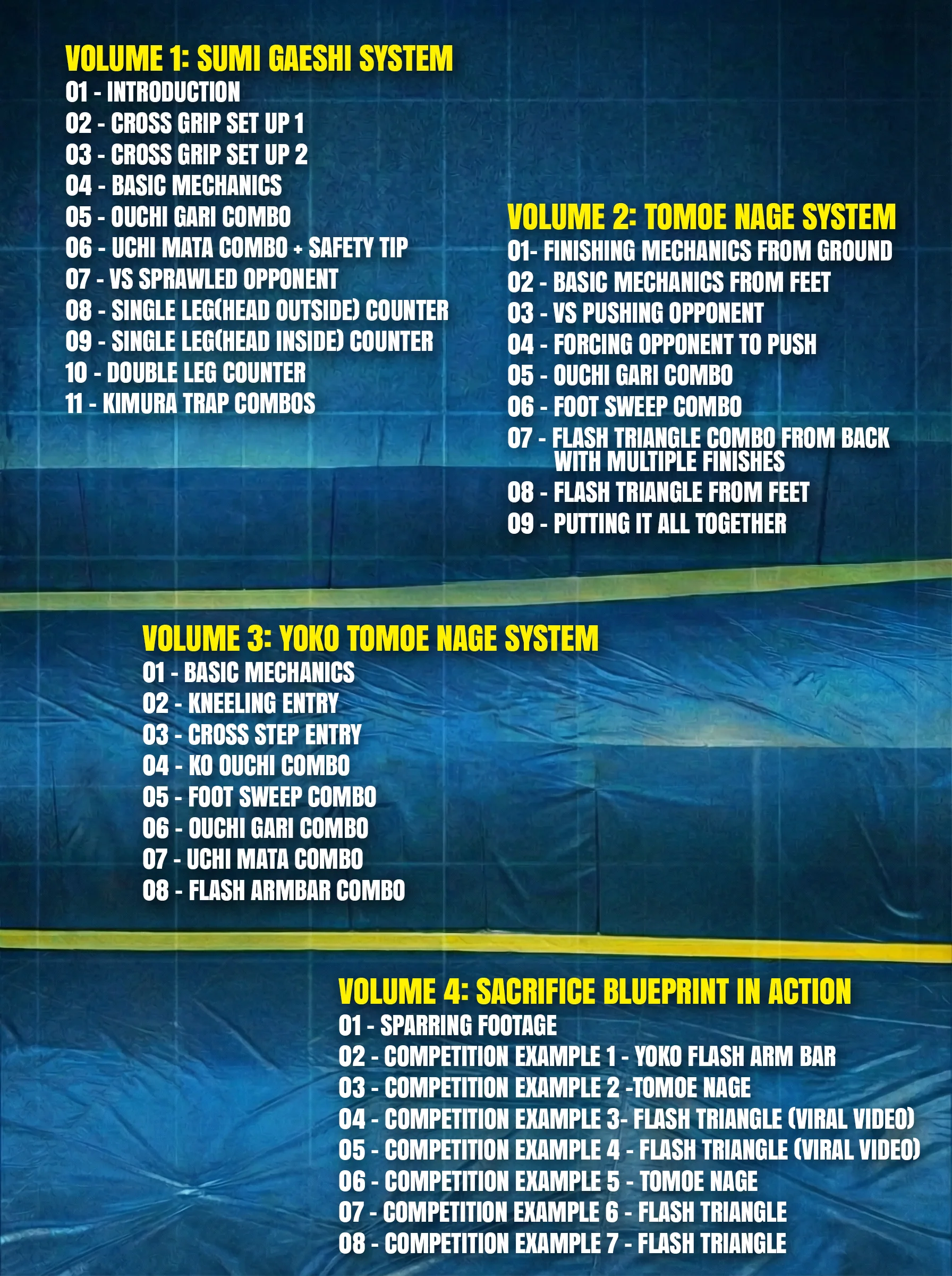 The Sacrifice Throw Blueprint by Dainis Nguyen-Huu - Image 2
