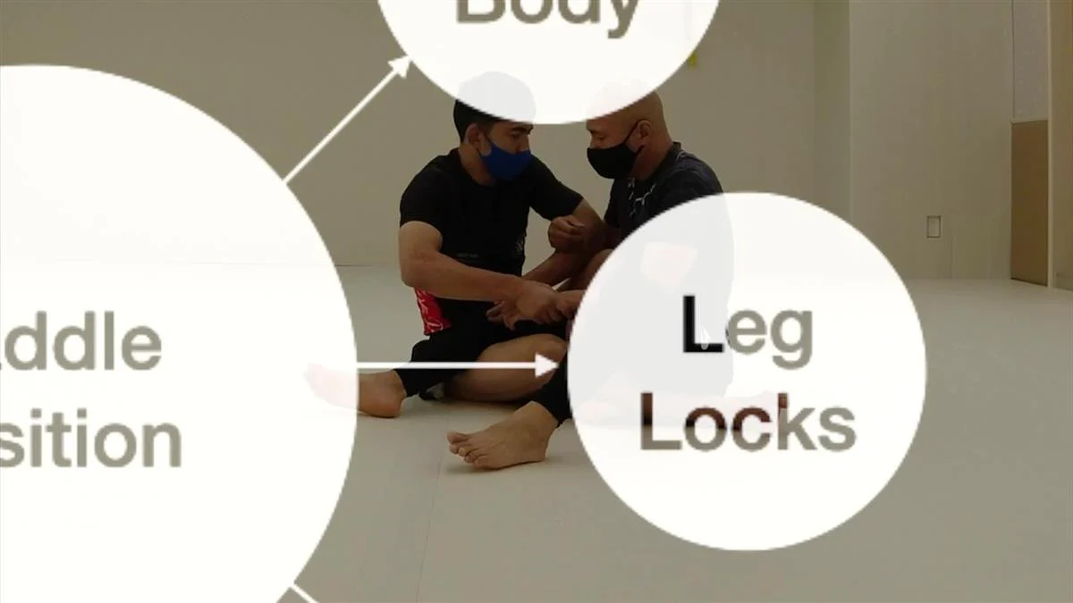The Saddle System by Amazon Daisuke and Eddy Panther - Image 5