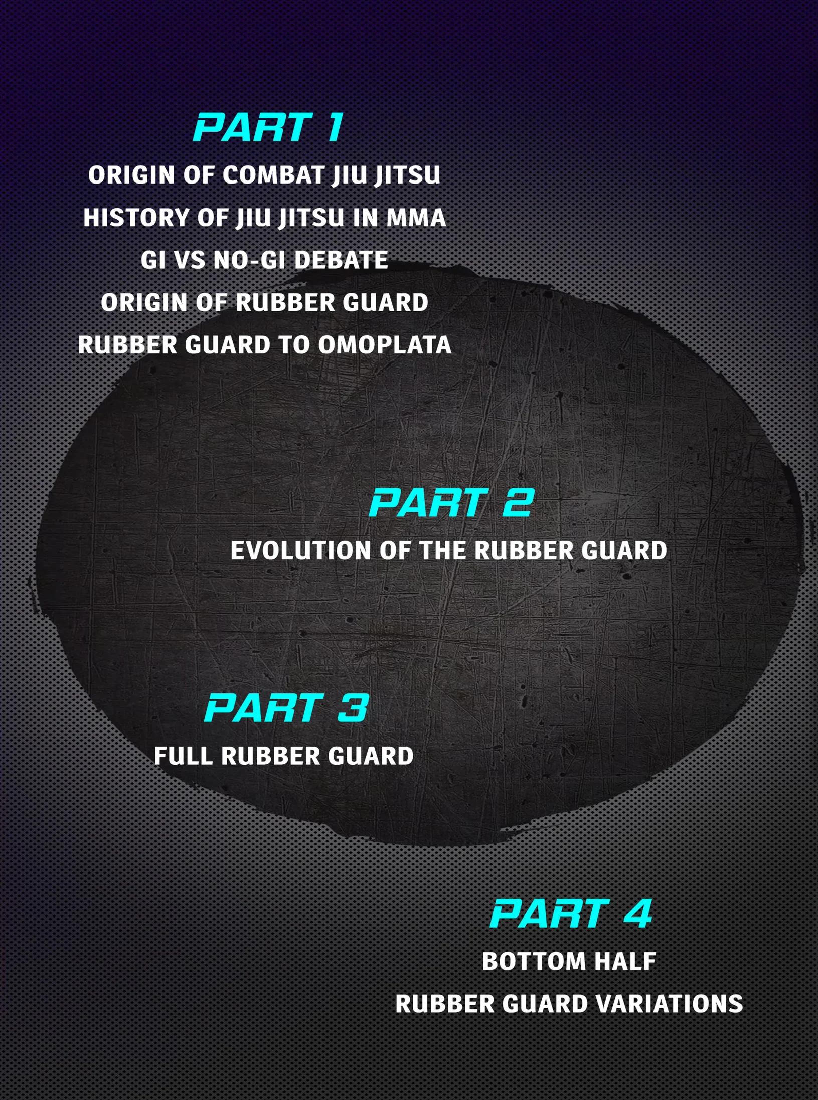The Ultimate Rubber Guard by Eddie Bravo - Image 2