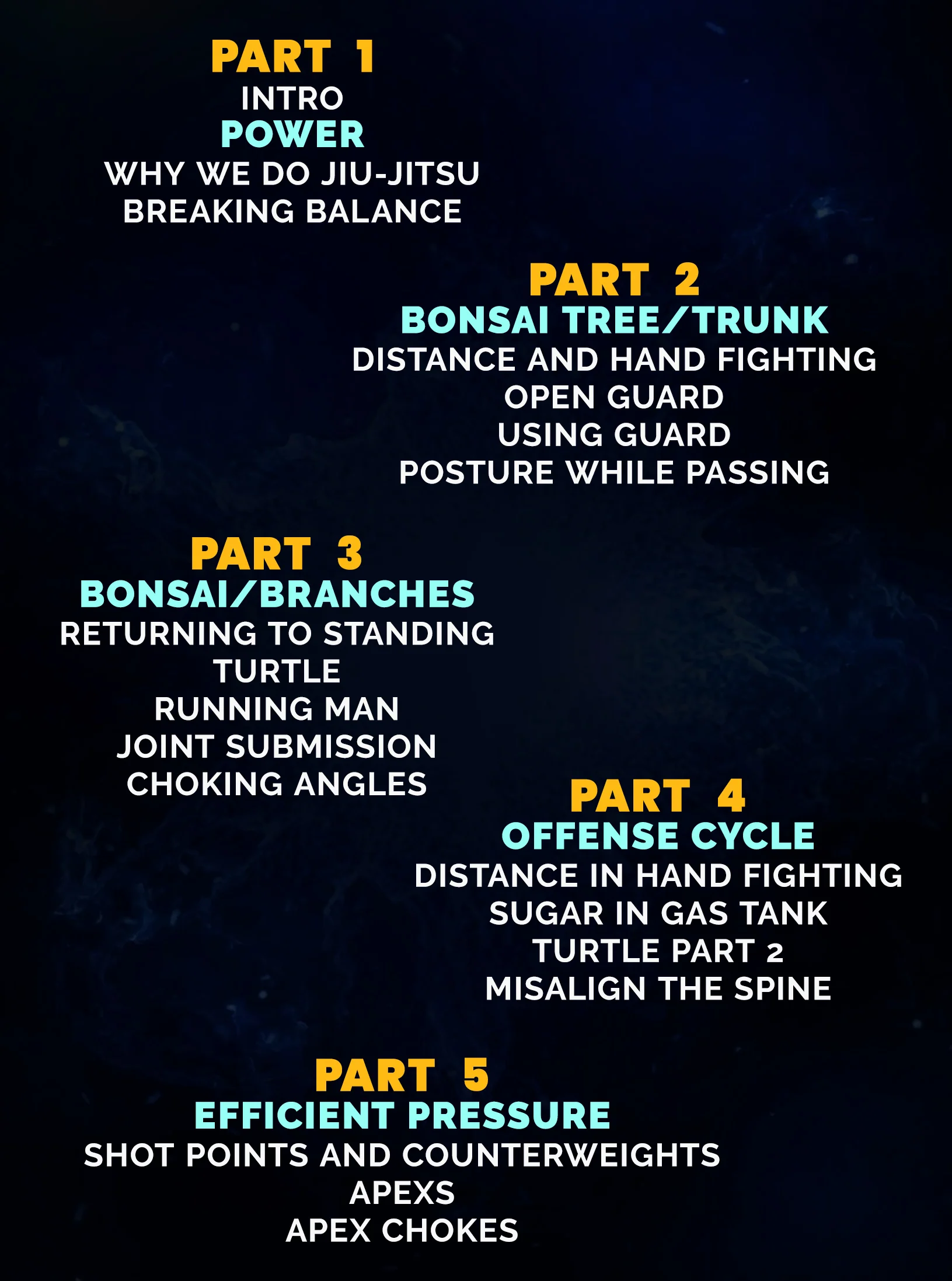 Turning Defensive Cycles Into Offensive Cycles by Chris Paines - Image 2