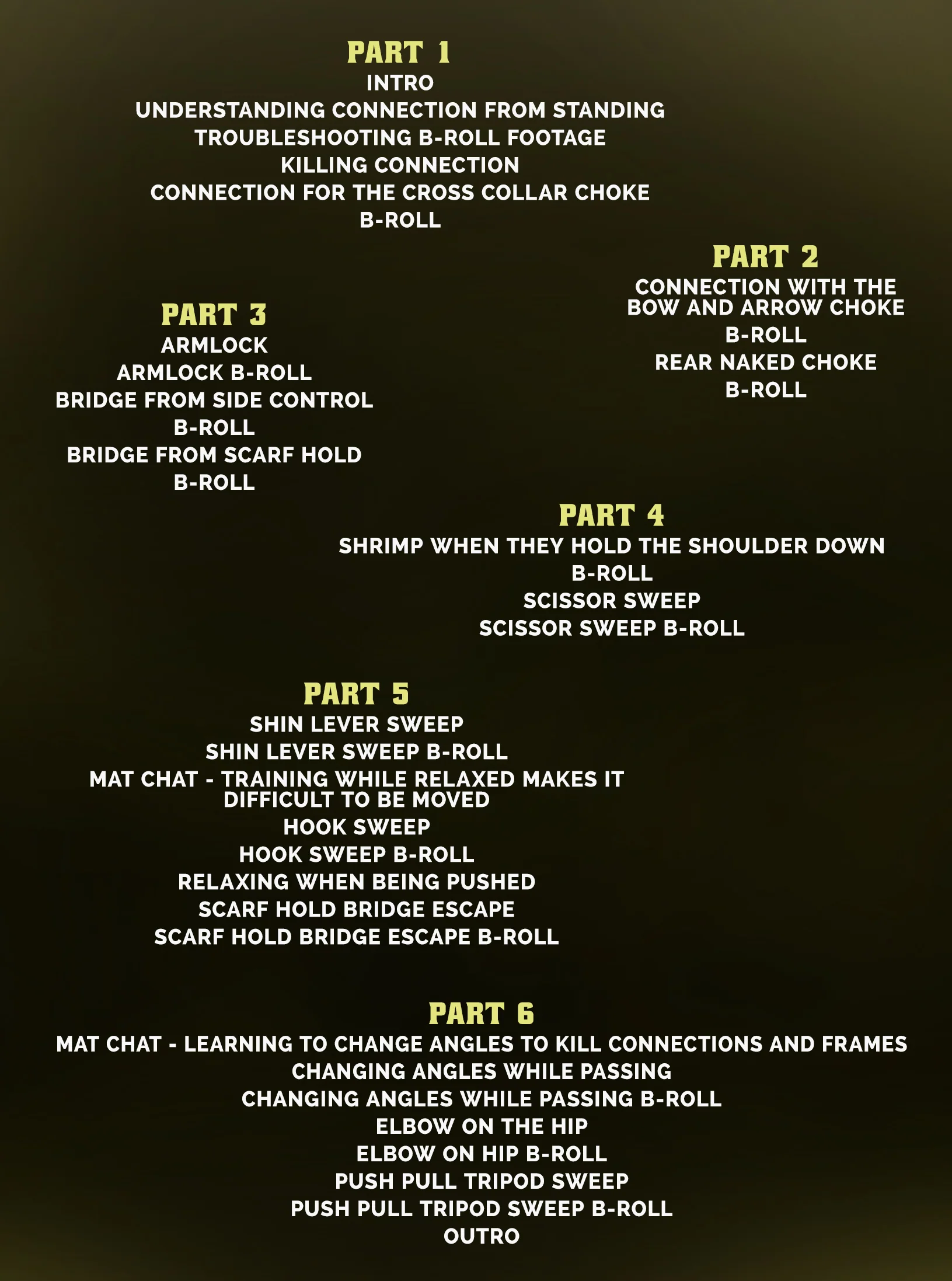 Understanding Connection In Jiu Jitsu by Professor Henry Akins - Image 2