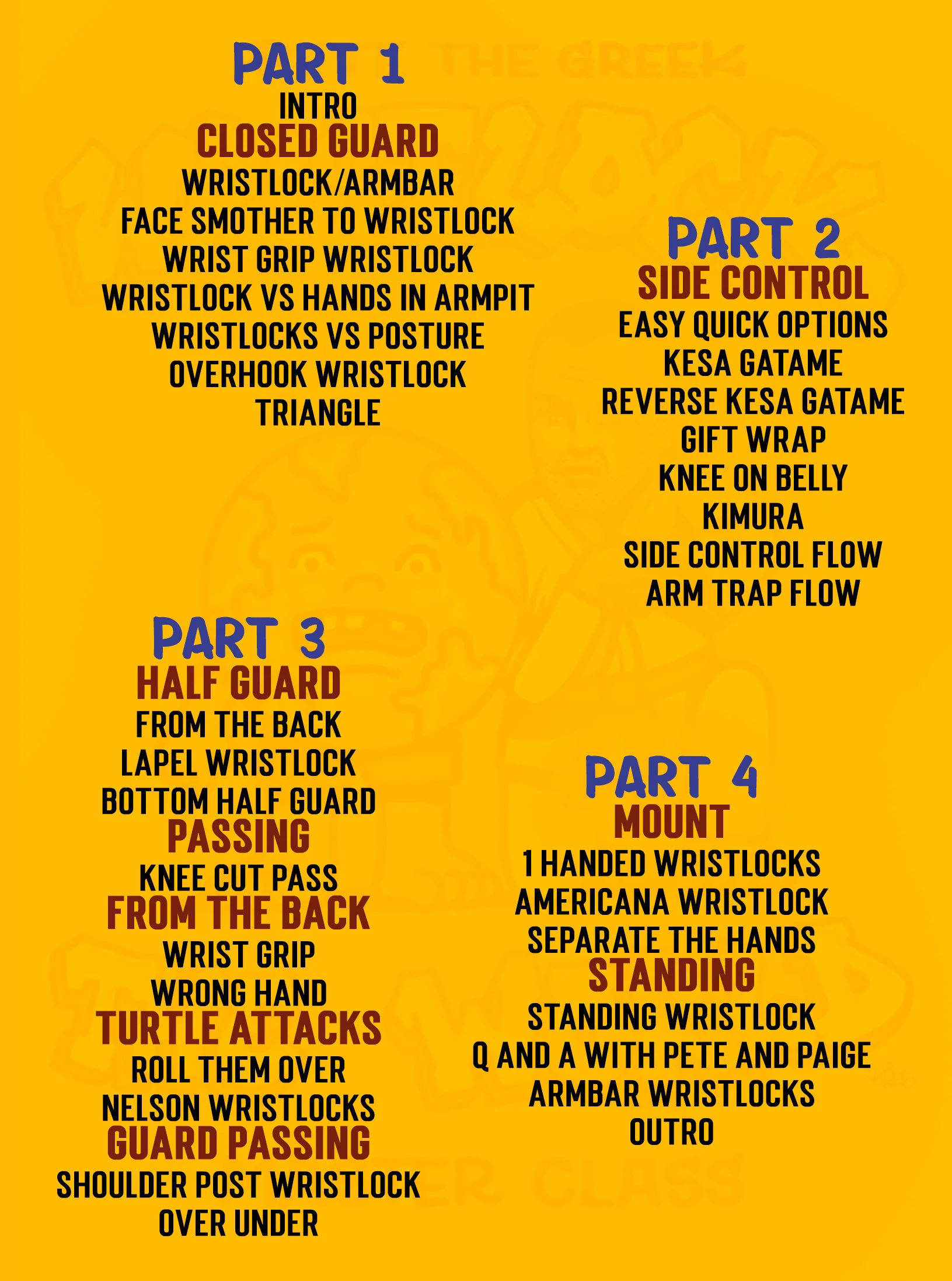 Wrist Lock The World Masterclass by Pete Letsos - Image 2